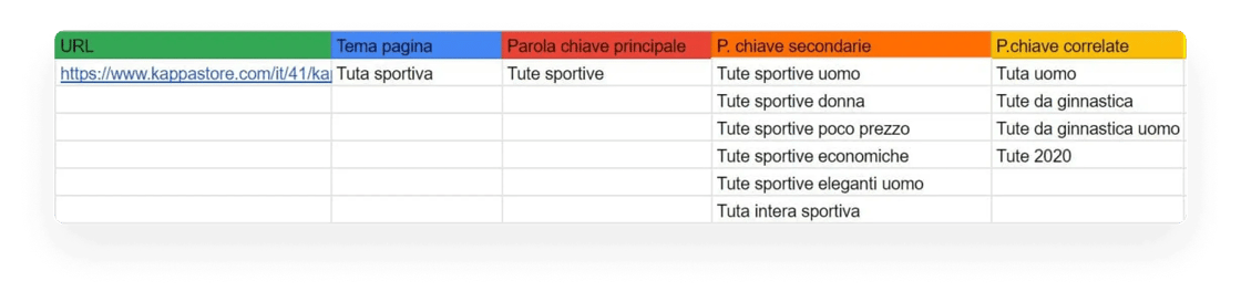 file excel