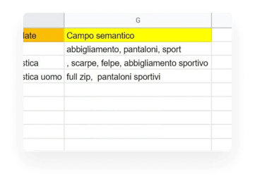 semantica seo in google sheet