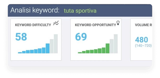 strumenti a pagamento