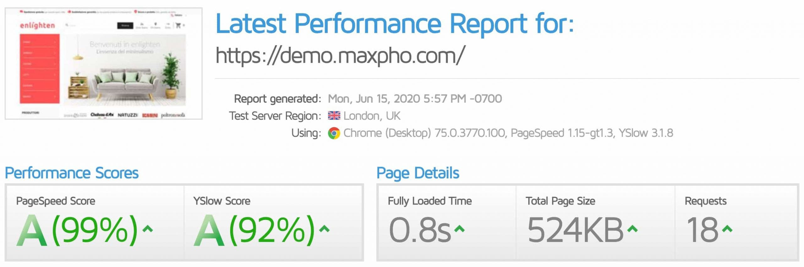 gtmetrix-results-scaled