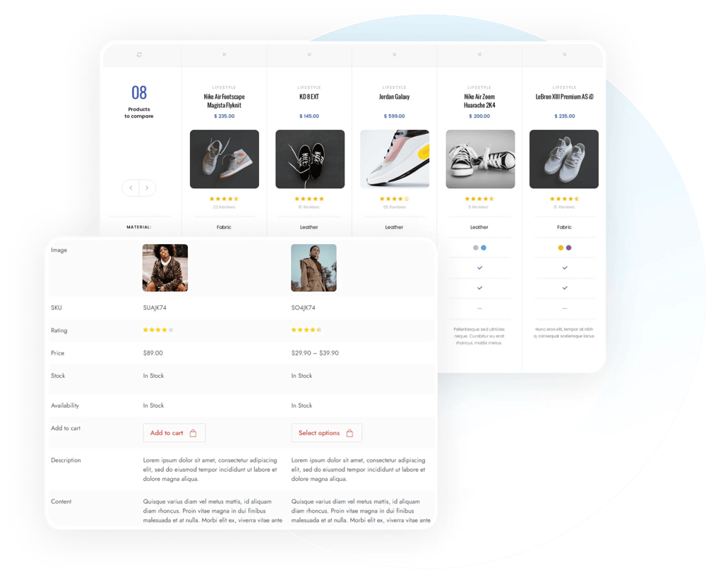 Price Comparisons