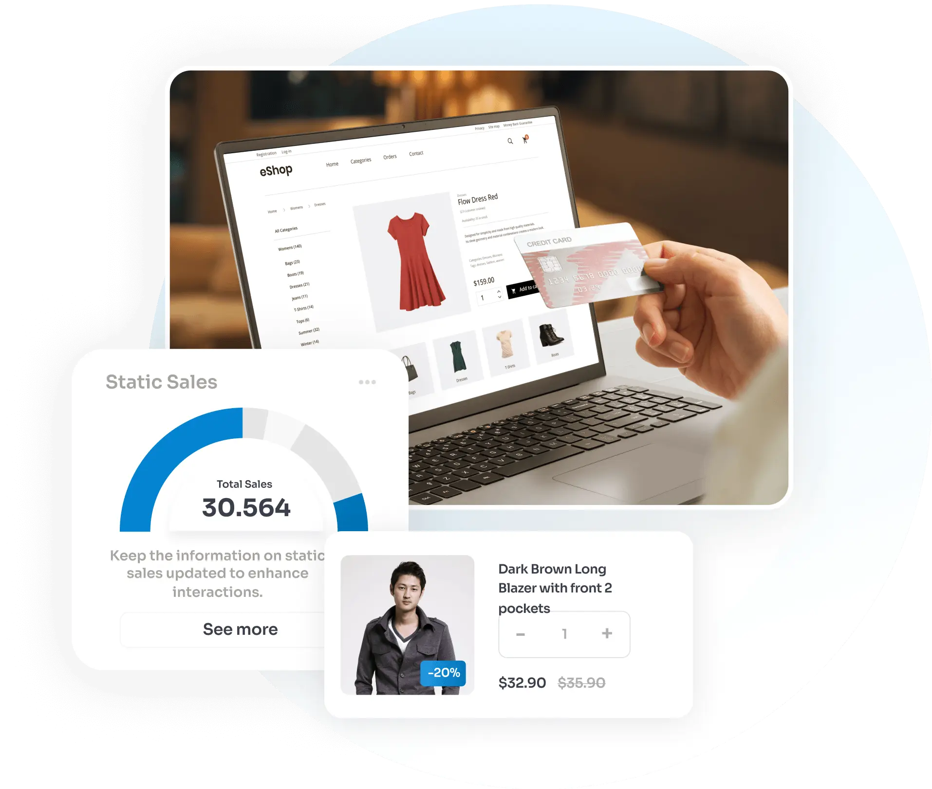 Ecommerce Management Ecommerce Management
