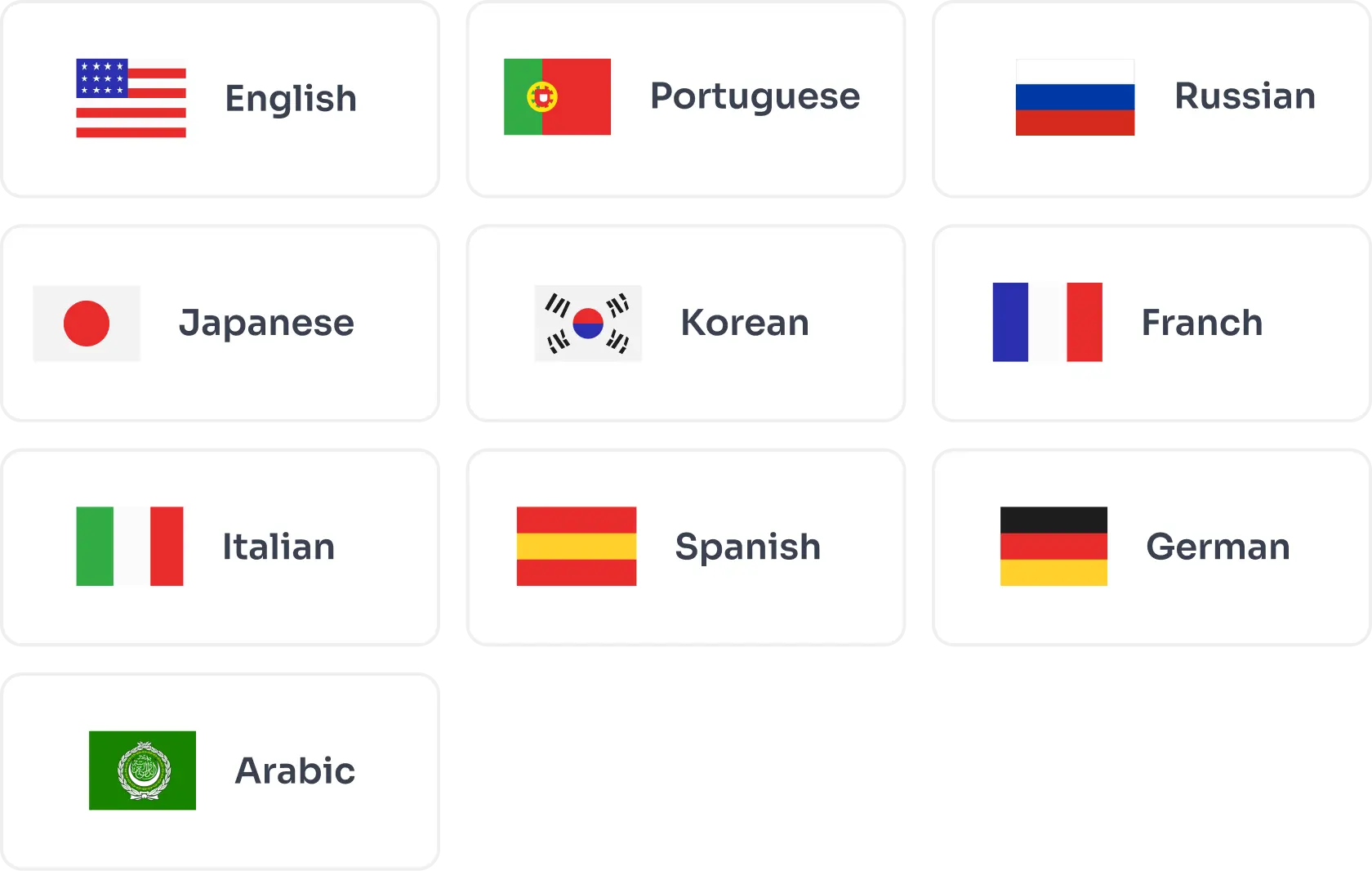 Sell Worldwide with our software Sell Worldwide with our software